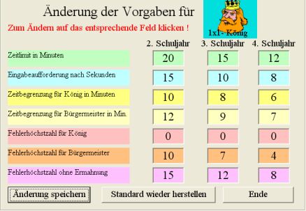 wertebild.jpg (32236 Byte)